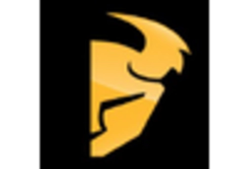 North America Motorcycle Apparel Market key player