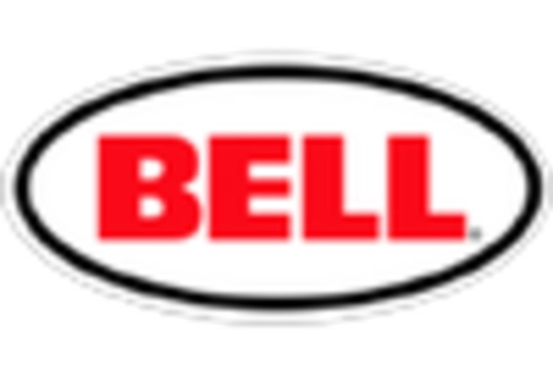 Europe Motorcycle Apparel Market key player