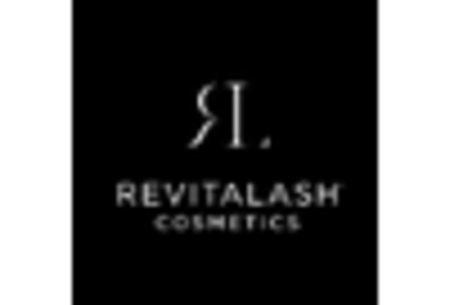 Europe Motorcycle Apparel Market key player