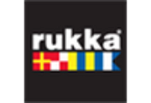 Europe Motorcycle Apparel Market key player