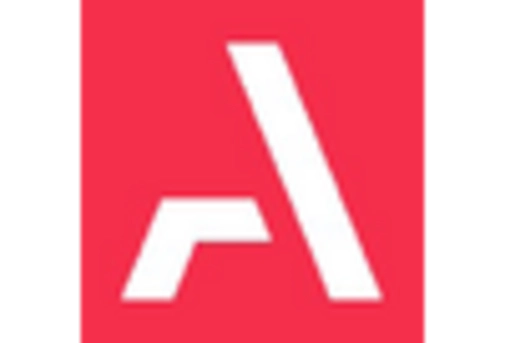 Europe Motorcycle Apparel Market key player