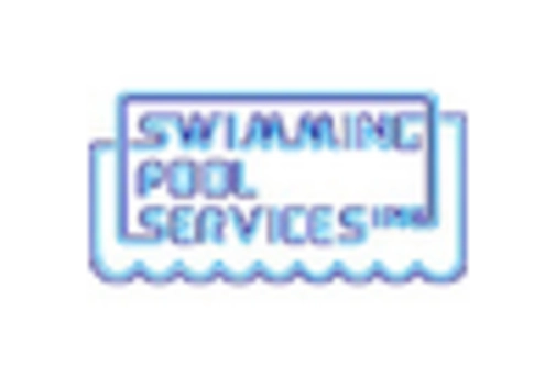 Germany Above Ground Pools Market key player