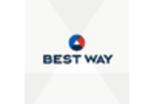 North America Above Ground Pools Market key player