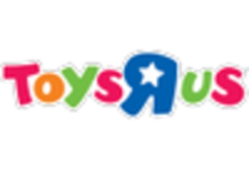 North America Above Ground Pools Market key player