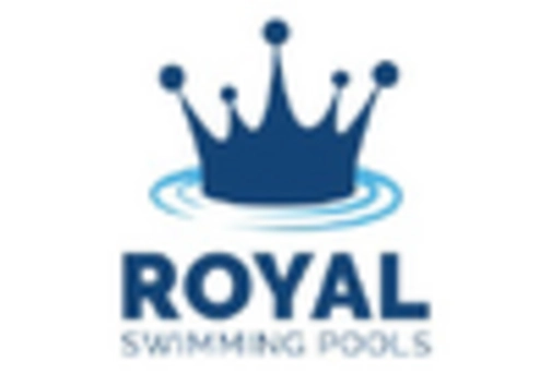 North America Above Ground Pools Market key player