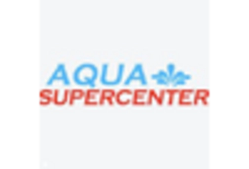 North America Above Ground Pools Market key player