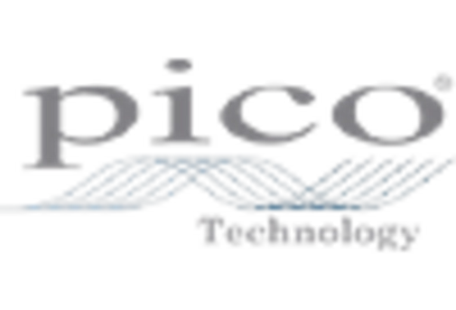 Digital Oscilloscope Market /uploads/reports/4444/key_players_2.webp