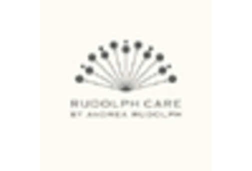 Germany Healthy Snacks Market key player