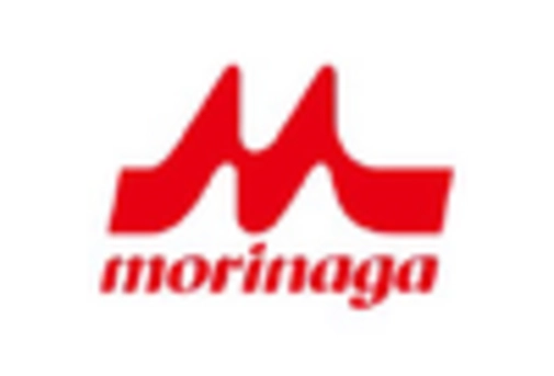 Japan Healthy Snacks Market key player