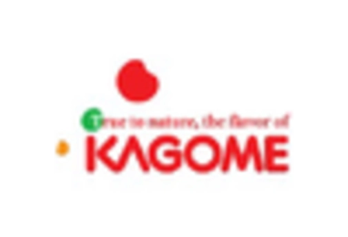 Japan Healthy Snacks Market key player