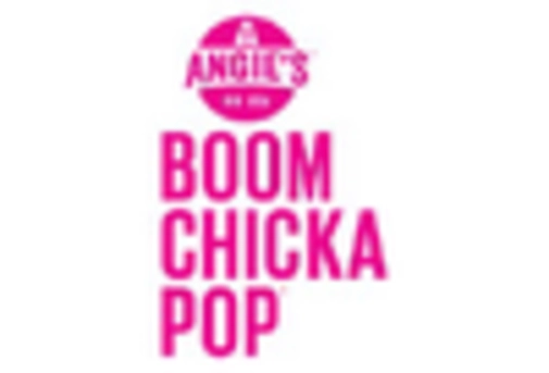 Canada Healthy Snacks Market key player