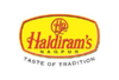 India Healthy Snacks Market key player