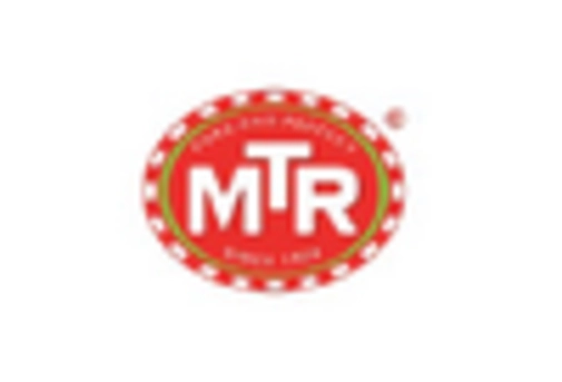 India Healthy Snacks Market key player