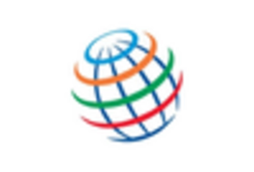 India Healthy Snacks Market key player