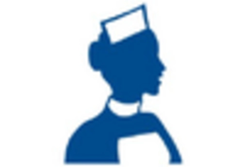 UK Hospital Bed Market key player