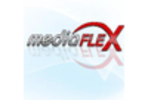 UK Hospital Bed Market key player