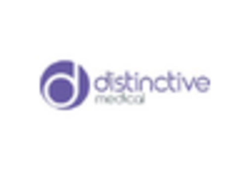 UK Hospital Bed Market key player