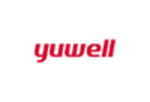 South Korea Hospital Bed Market key player