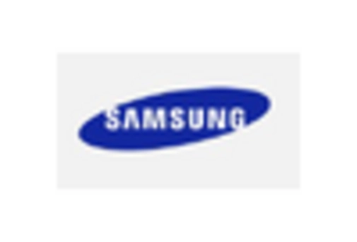 South Korea Hospital Bed Market key player