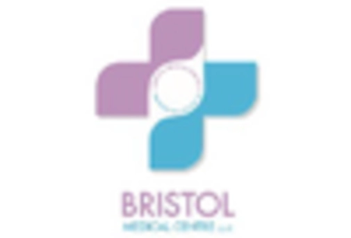 Germany Hospital Bed Market key player