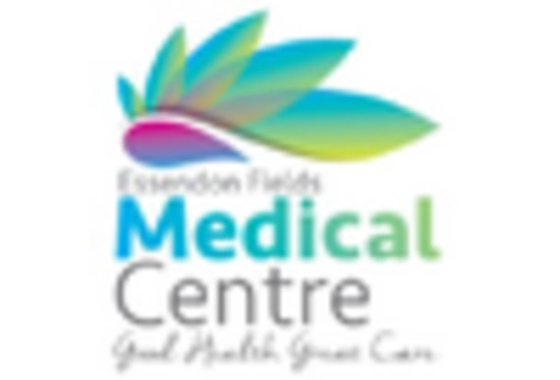 Germany Hospital Bed Market key player