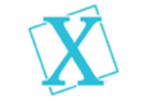 Italy CBCT Dental Imaging Market key player