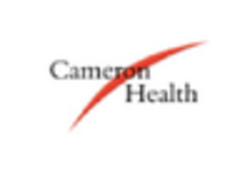 Italy CBCT Dental Imaging Market key player