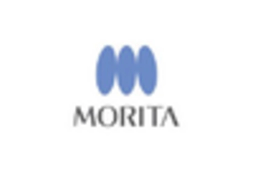 India CBCT Dental Imaging Market key player