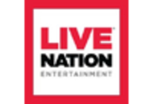 Europe Entertainment & Media Market key player