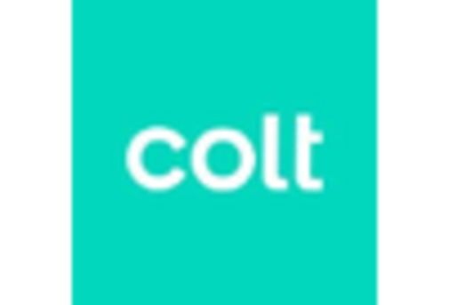 Germany Data Center Market key player