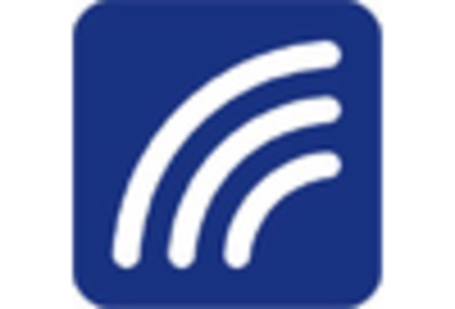 Germany Data Center Market key player