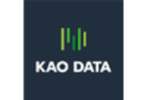 France Data Center Market key player