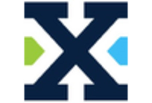 France Data Center Market key player