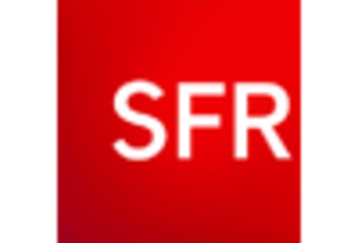 France Data Center Market key player