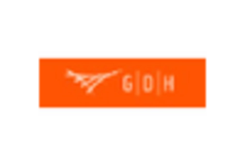 GCC Data Center Market key player