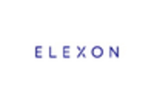 US Freeze Drying Equipment Market key player