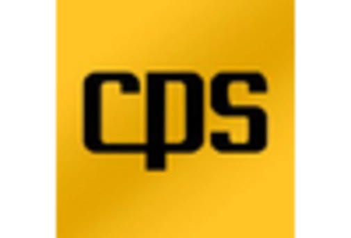 US Freeze Drying Equipment Market key player