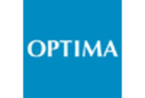 Italy Freeze Drying Equipment Market key player