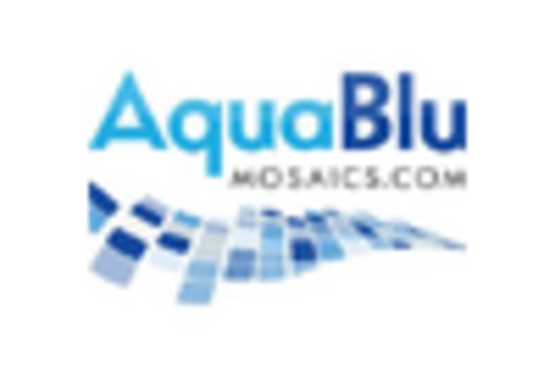 Italy Freeze Drying Equipment Market key player