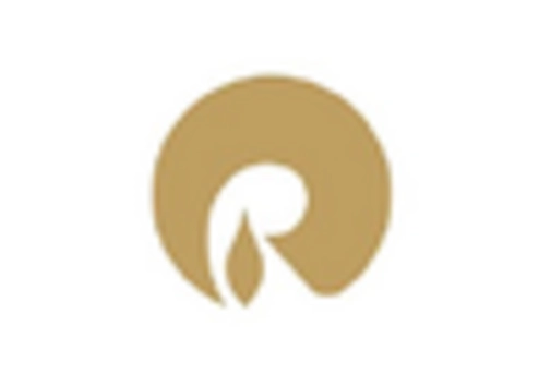 India Freeze Drying Equipment Market key player