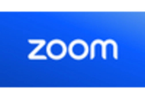 Mobile Application Market key player