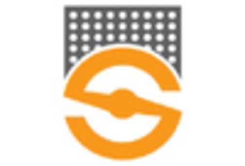 Germany Cell Culture Media Market key player