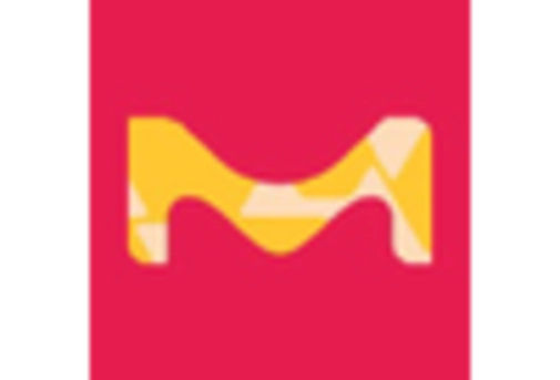 Japan Cell Culture Media Market key player