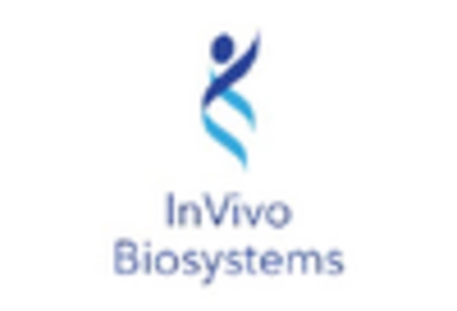 Japan Cell Culture Media Market key player