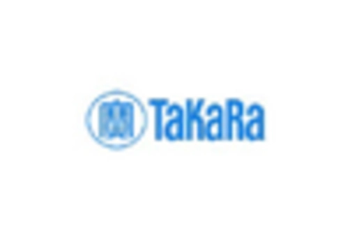 Japan Cell Culture Media Market key player