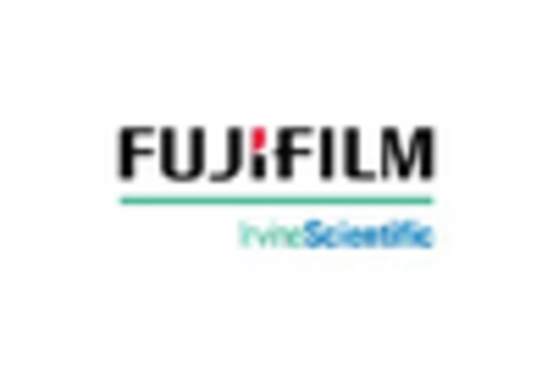 France Cell Culture Media Market key player