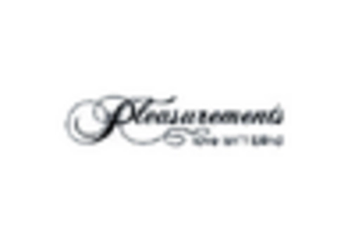 UK Sexual Wellness Market key player