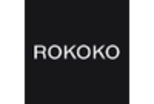 South Korea Sexual Wellness Market key player