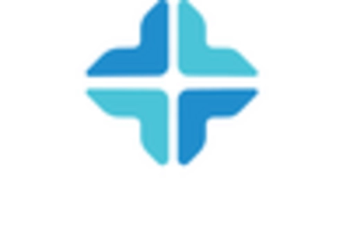 South Korea Sexual Wellness Market key player