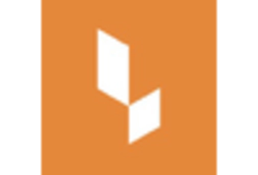 South Korea Sexual Wellness Market key player